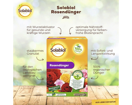 Solabiol Rosendünger Packung mit Hinweisen zu Wurzelaktivator, Nährstoffversorgung, staubarmem Granulat und Eignung für ökologischen Landbau