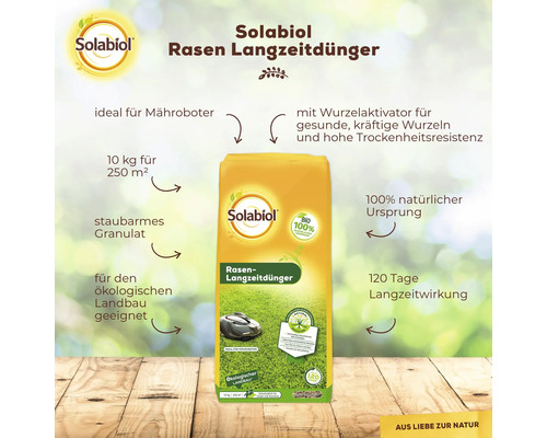 Solabiol Rasen Langzeitdünger im Sack, geeignet für Mähroboter und ökologischen Landbau.