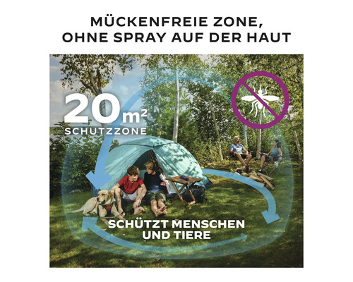 Szene einer Familie beim Camping mit dem Hinweis auf eine mückenfreie Zone von 20 Quadratmetern