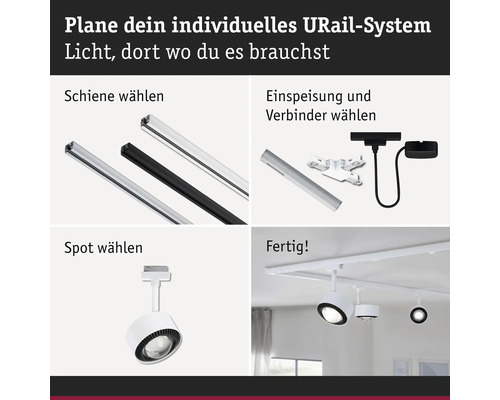 URail System Konfigurator: Schienen, Einspeisung, Verbinder und Spots wählen.