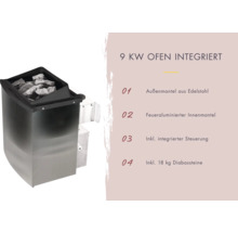 Elementsauna Karibu Armira 2 inkl. 9 kW Ofen u.integr.Steuerung ohne Dachkranz mit Ganzglasfensterfront