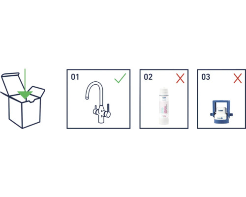 Abbildung mit Hinweisen zur korrekten Installation des Produkts