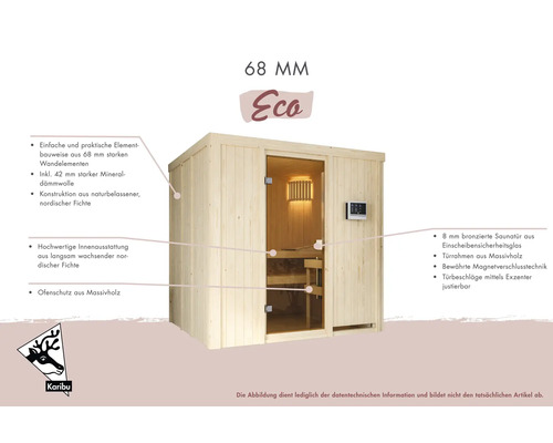 Sauna aus nordischer Fichte mit Glastür und digitalem Bedienfeld