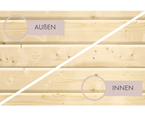 Holzprofil mit Darstellung der Aussen- und Innenseite