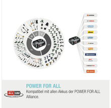 Akku Gras- und Strauchschere GARDENA PowerCut 20/18V P4A ohne Akku und Ladegerät