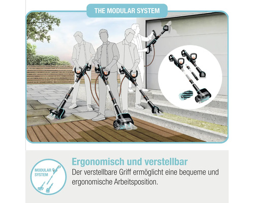 Illustration eines modularen Reinigungssystems für den Aussenbereich mit verschiedenen Aufsätzen und Anwendungsmöglichkeiten