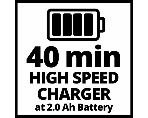 Symbol für ein 40 Minuten High Speed Ladegerät bei 2.0 Amperestunden Batterie