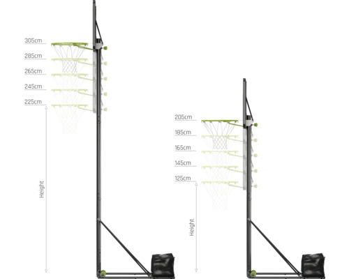 Abbildung von zwei Basketballkörben mit Größenangaben