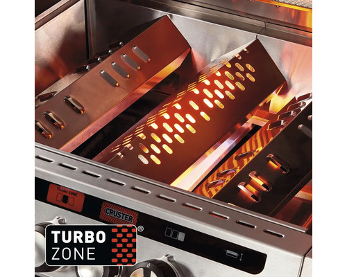 Innenansicht eines Gasgrills mit Turbo Zone