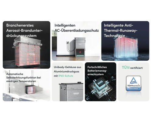 Zendure SolarFlow Batterie AB2000S