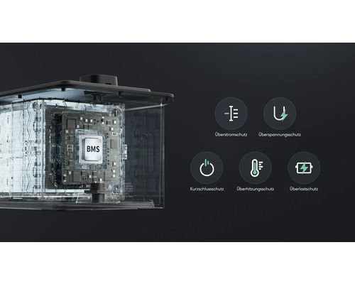 Batteriemanagementsystem mit Überstromschutz, Überspannungsschutz, Kurzschlussschutz, Überhitzungsschutz und Überlastschutz