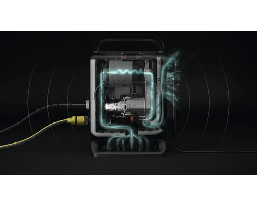 Innenansicht eines tragbaren Reinigers mit Wasserfluss