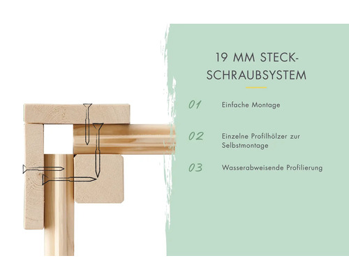 19 Millimeter Steckschraubsystem mit einfacher Montage, einzelnen Profilhölzern zur Selbstmontage und wasserabweisender Profilierung.