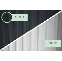 Darstellung der Außen- und Innenseite eines Produkts