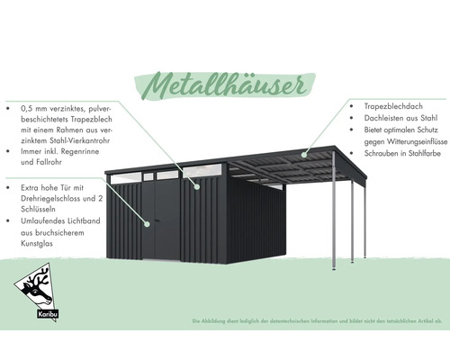 Metallhaus mit Trapezblechdach, Stahltür und umlaufendem Lichtband