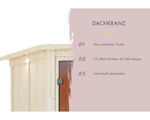 Detailansicht eines Gartenhauses mit Informationen zum Dachkranz, gefertigt aus nordischer Fichte, mit 7,5 Watt Strahlern und LED Lampen, individuell platzierbar.