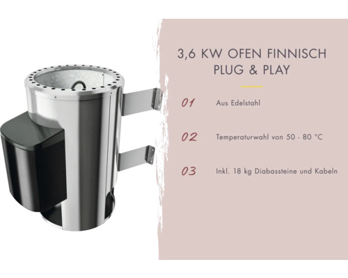 Finnischer 3,6 Kilowatt Saunaofen zur Wandmontage aus Edelstahl inklusive 18 Kilogramm Diabassteinen und Kabeln