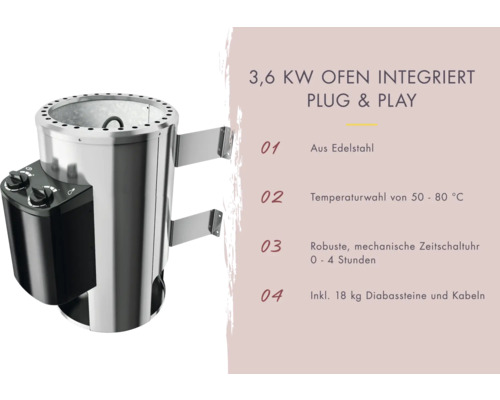 Edelstahl Saunaofen mit integrierter Steuerung und 3,6 Kilowatt Leistung
