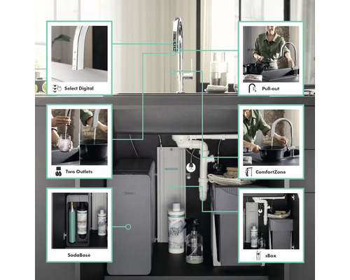 Küchenspüle mit verschiedenen Funktionen wie digitale Steuerung, zwei Auslässe, Ausziehfunktion, ComfortZone, SodaBase und sBox
