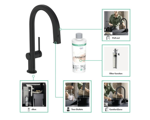 Schwarze Küchenarmatur mit Wasserfilterfunktion, herausziehbarer Brause, zwei Auslässen und sBox