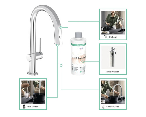 Küchenarmatur mit ausziehbarer Brause, Filterfunktion und Wasserfilter-Flasche