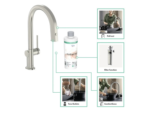 Küchenarmatur mit Wasserfilter, Ausziehbrause und Wasserfilterkartusche