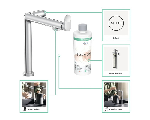 Hansgrohe Aquno Select M81 Küchenarmatur und Claro Harmony Wasserfilter im Überblick