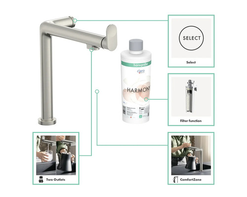 Hansgrohe Aquno Select M81 Einhebel-Küchenmischer mit Harmony Claro Wasserfilter im Set mit Produkteigenschaften