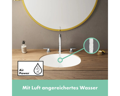 Waschtischarmatur mit Luft angereichertem Wasser, Waschbecken und Spiegel