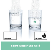 hansgrohe Waschtischarmatur TECTURIS S 800 CoolStart S chrom mit Zugstangen-Ablaufgarnitur 73305000