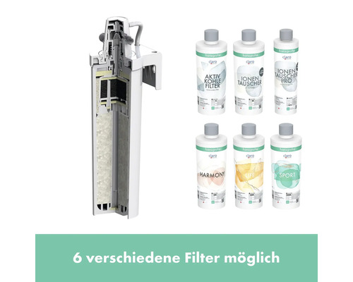 Hansgrohe Wassersprudler-Filtersystem mit sechs verschiedenen Filteroptionen