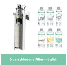 Hansgrohe Wassersystem mit sechs verschiedenen Filtern