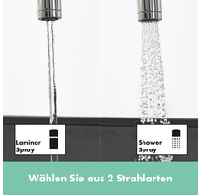 Zwei Strahlarten: Laminarstrahl und Brausestrahl