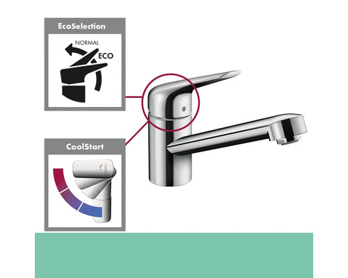Einhandmischer mit EcoSelection und CoolStart Funktion