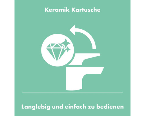 Symbol für langlebige und einfach zu bedienende Keramikkartusche