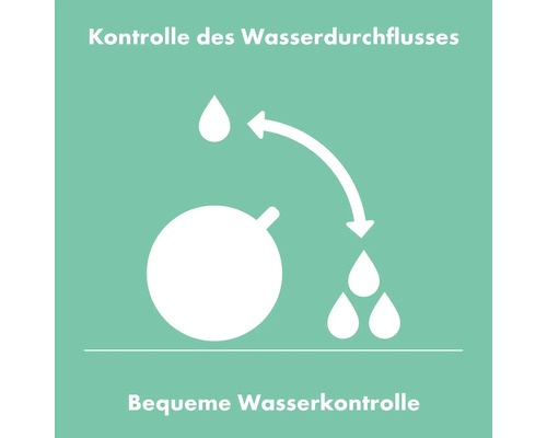 Symbol für die Wasserdurchflusskontrolle