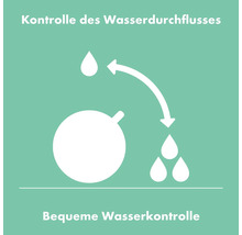 hansgrohe Duscharmatur Unterputz DUOTURN S für 1 Verbraucher schwarz matt ohne Unterputzgrundkörper 75618670