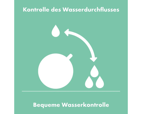 Symbol zur Wasserdurchflusskontrolle für eine bequeme Wasserkontrolle