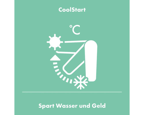 CoolStart Symbol: Wassersparen und Energiesparen durch Kaltstartfunktion.