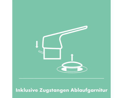 Symbol: Inklusive Zugstangen Ablaufgarnitur