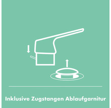 hansgrohe Waschtischarmatur TECTURIS S 110 CoolStart schwarz matt mit Zugstangen-Ablaufgarnitur 73318670