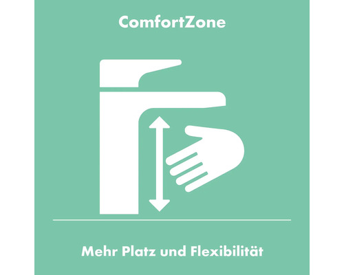 Komfortzone Symbol für mehr Platz und Flexibilität am Waschbecken