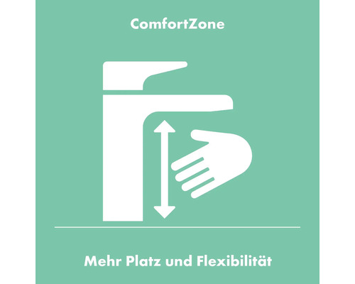 Komfortzone Symbol: Mehr Platz und Flexibilität am Waschbecken