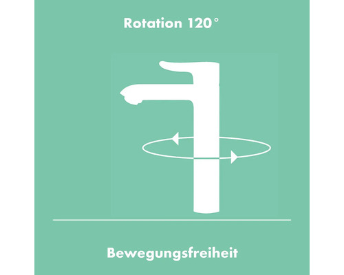 Symbol für einen drehbaren Wasserhahn mit 120 Grad Drehung für mehr Bewegungsfreiheit