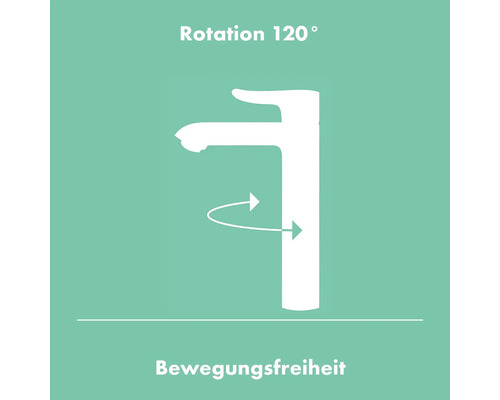 Symbol für einen um 120 Grad drehbaren Wasserhahn, der Bewegungsfreiheit bietet