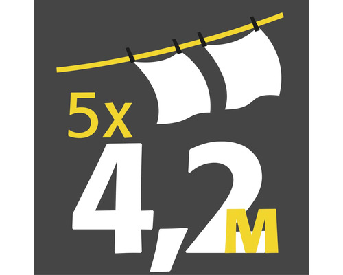 Symbolbild mit den Angaben fünfmal 4,2 Meter