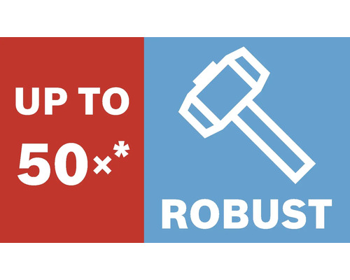 Bis zu 50 Prozent Rabatt auf robustes Werkzeug