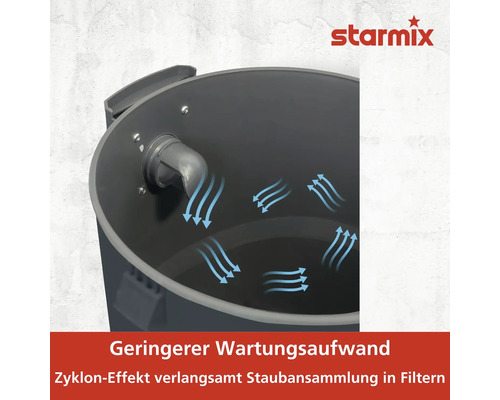 Innenansicht eines Staubsaugers mit Zyklontechnologie zur Staubreduzierung in Filtern