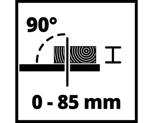 Symbol für einen Schnittwinkel von 90 Grad und eine Schnitthöhe von 0 bis 85 Millimeter