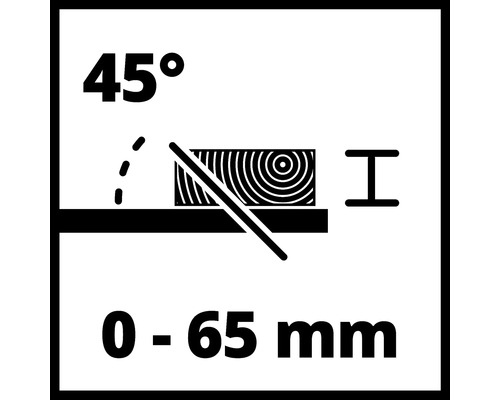 45 Grad Neigungswinkel und 0 bis 65 Millimeter Schnitttiefe